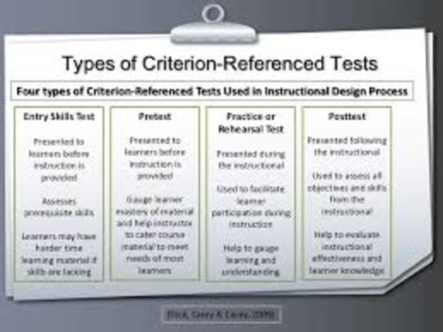 Criterion Referenced Testing