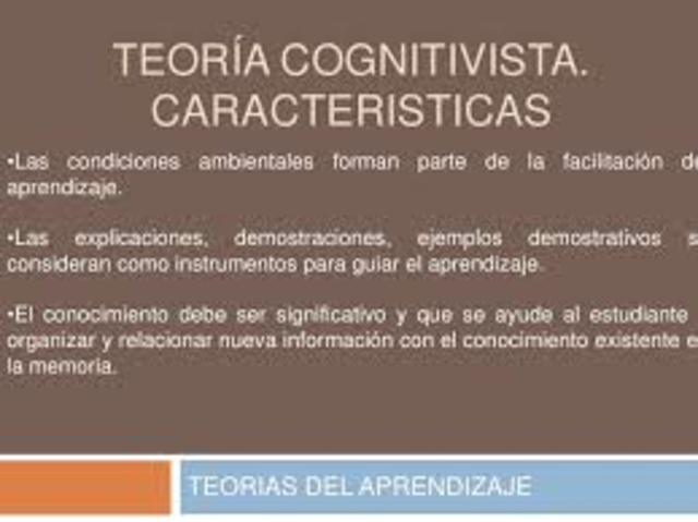 Teoria Cognitivista Jean Piaget