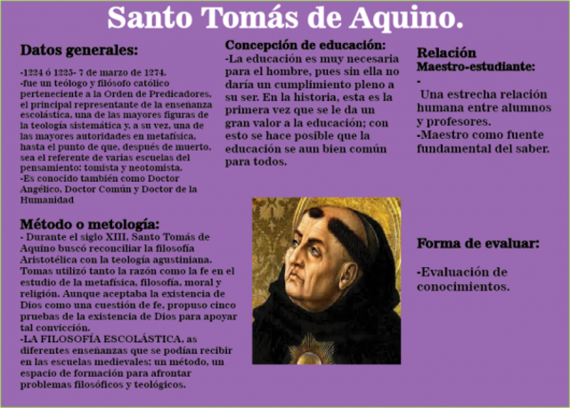 TOMAS DE AQUINO(1225-1274)