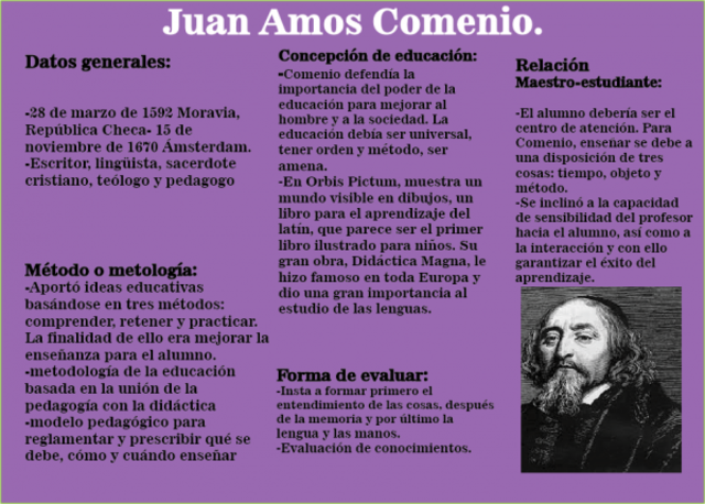 JUAN AMOS COMENIO(1592_1670)