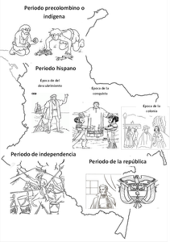 que paso en la epoca colonial