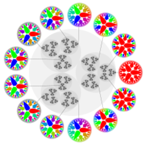 Teoría de números p-ádicos