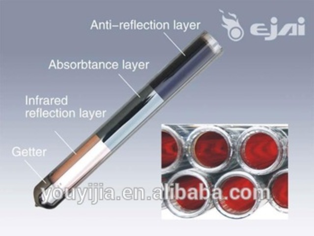 Tubo de vació de tres elementos.