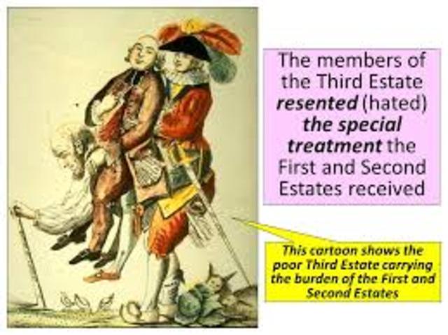 1789,King Louis charges the lower estates