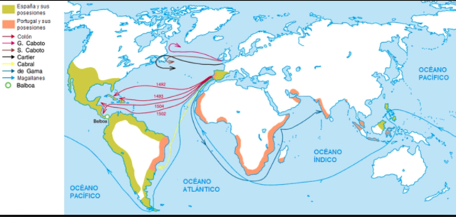 Los viajes de Exploración Europeos