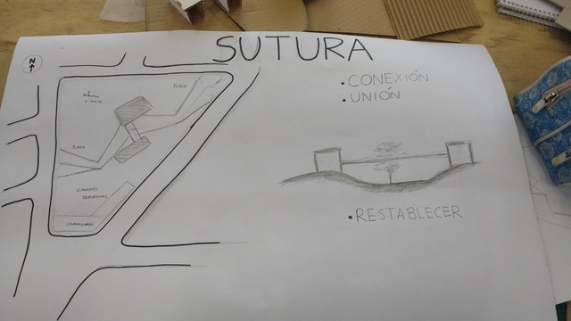 TP3-clase 24/ 08 / 2018