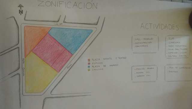 TP3 - clse 28/08/2018