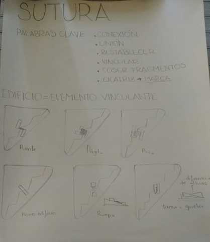 TP3- clase 28/08/2018