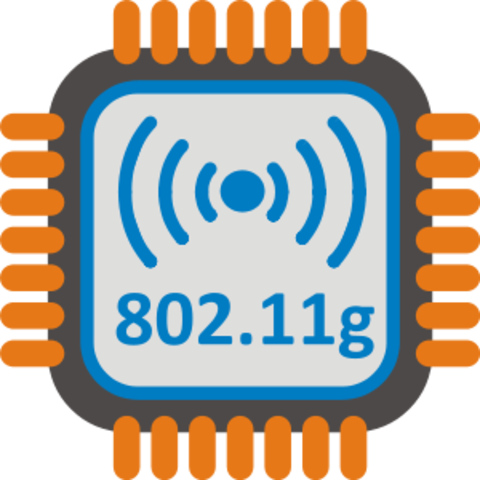 estandar IEEE 802.11g