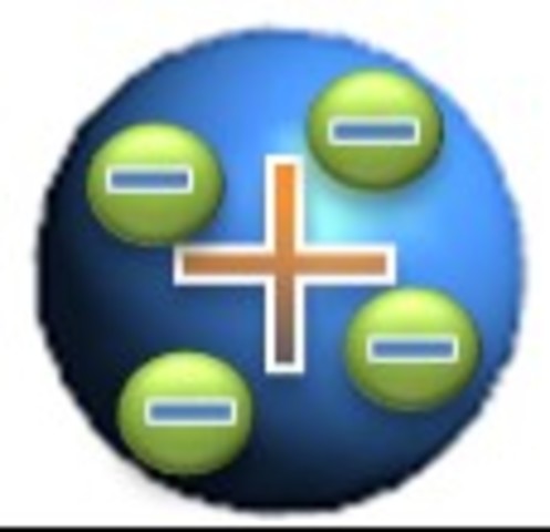 MODELO ATOMICO DE THOMSON