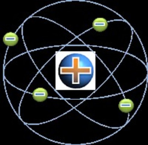 MODELO ATÓMICO DE RUTHERFORD