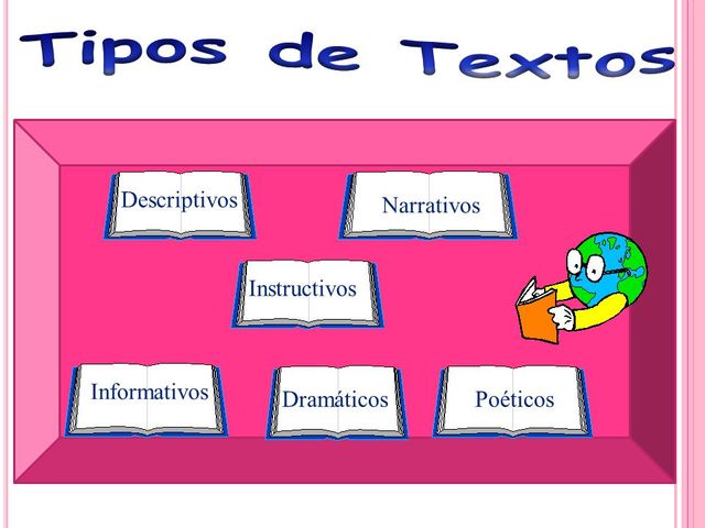 4.	¿Qué tipo de textos conocen?