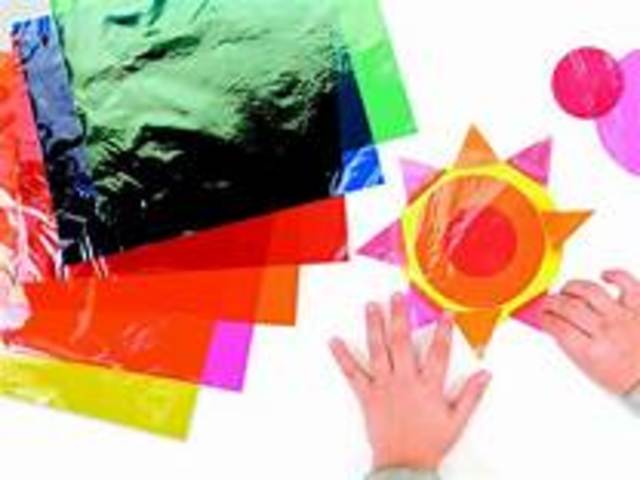 Creación Del Celofán Siglo XX