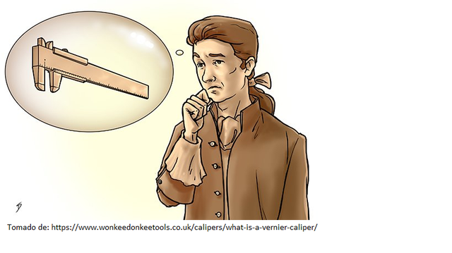 Origen del calibrador Vernier