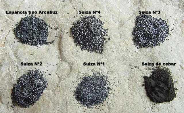 Descubrimiento de la pólvora