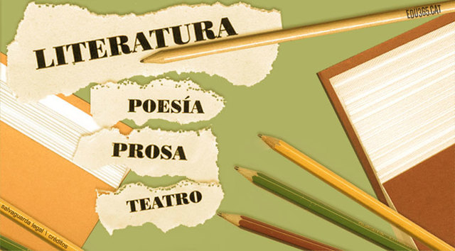 ¿Qué tipo de textos conoces?