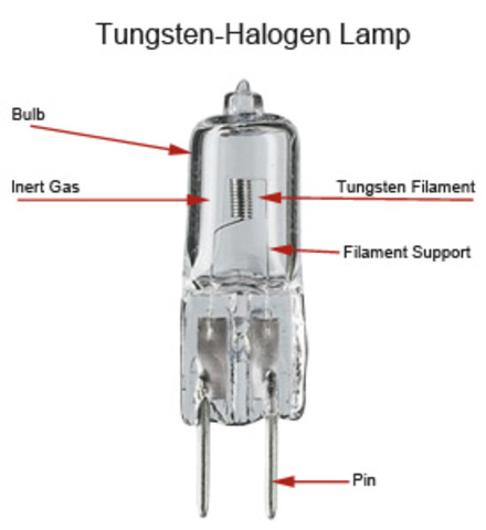 Tungsten-halogen Lamp
