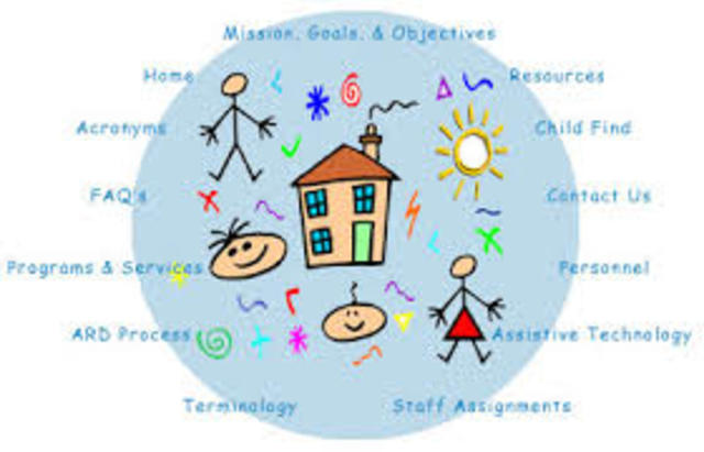 CONTEXTO SOCIAL DEL ALUMNO