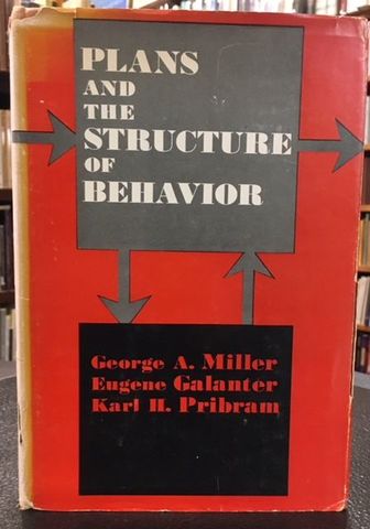 Plans and the Structure of Behavior