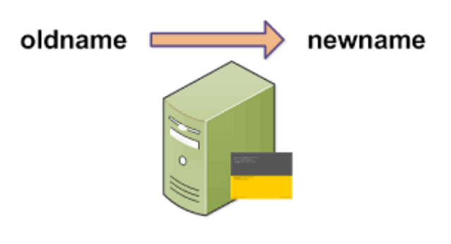 EACHA is turned into IDEA