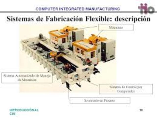 Sistema Flexible de Manufactura