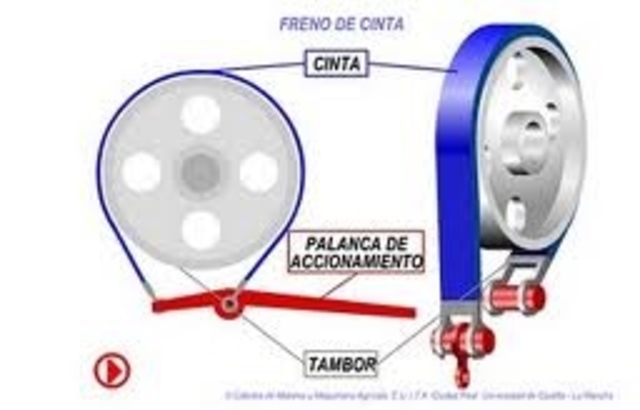 Freno de banda con cintas internas