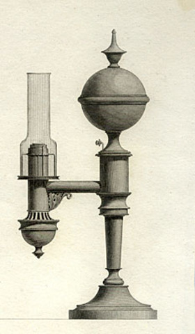Argand Oil Lamp