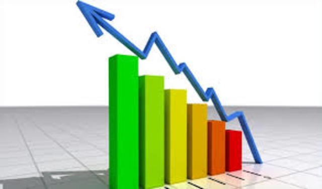 Medicion de las actitudes