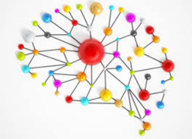 Aprendizaje Significativo