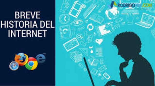 ¿Cuándo nació el Internet?