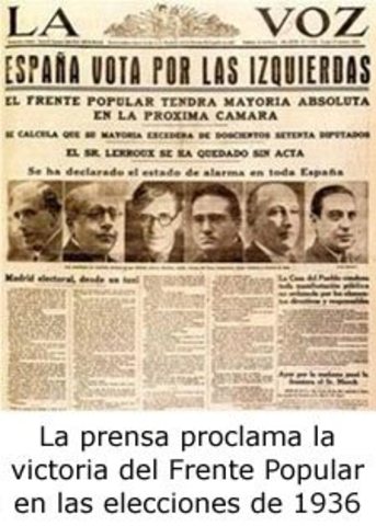 Elecciones de 1936