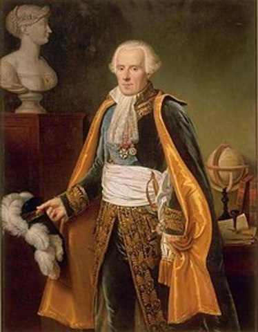Pierre Simon Laplace