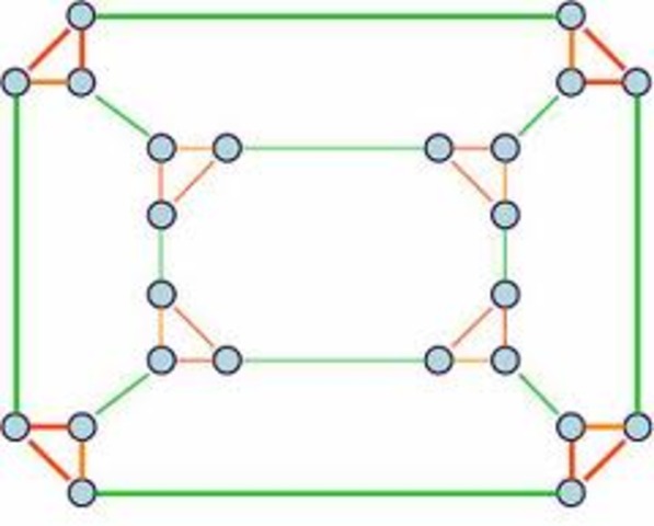 Expander graph