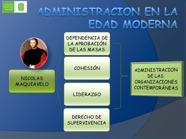 ADMINISTRACIÓN EN LA EDAD MODERNA