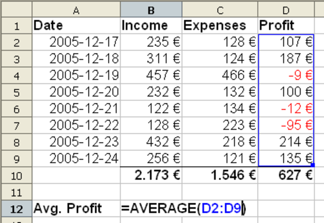 Computerized Spreadsheet Program