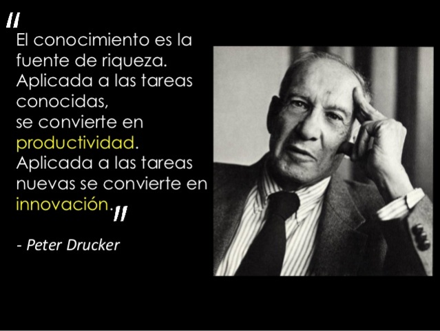 Teoría Neoclasica Peter Drucker