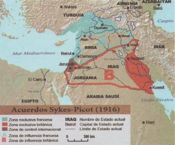 Acuerdos Sykes-Picot