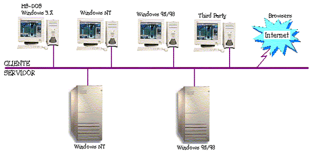 Transmisores y sistemas de lotes
