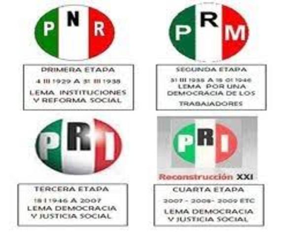 Partido Nacional Revolucionario
