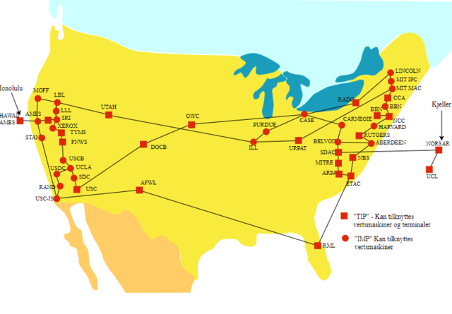 ARPANET - Departamento de Defensa de los Estados Unidos