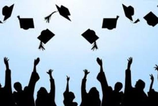 Graduación