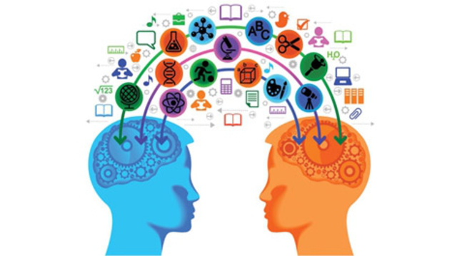 Karl Eweick (Aproximación Cognitiva)