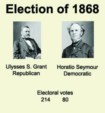 Election of 1868