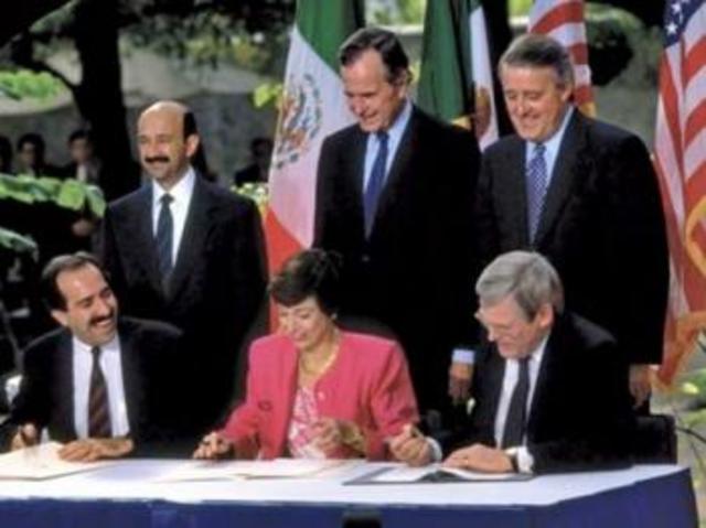 Tratado de Libre Comercio