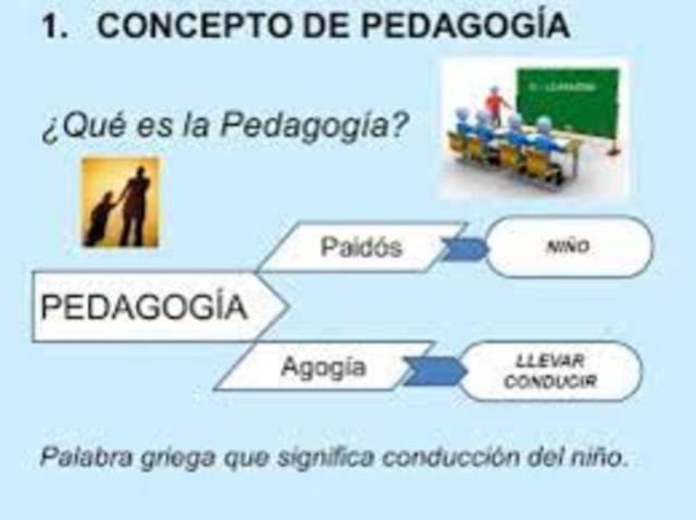 QUE ES LA PEDAGOGÍA