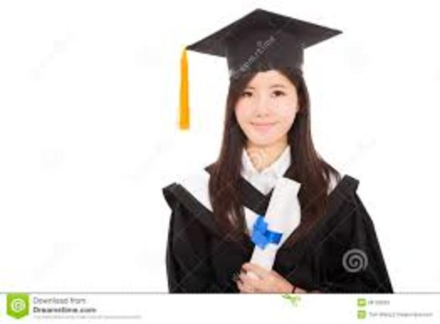 adolescencia 16-18 años