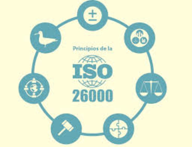 Aprobación del ISO 26000