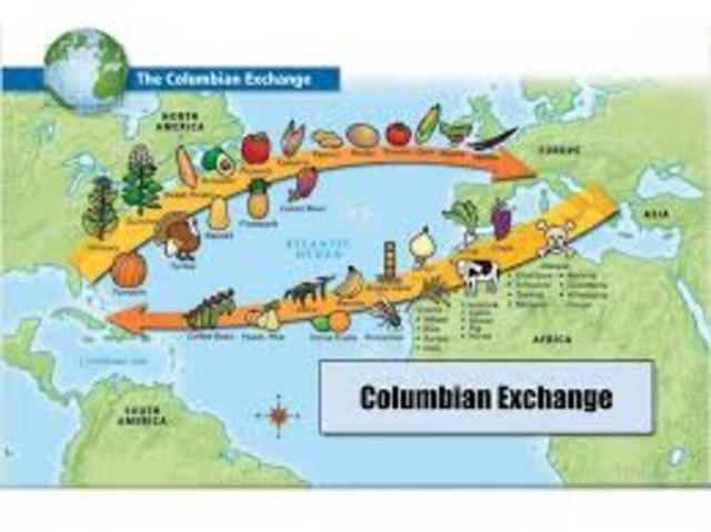 Colombian Exchange
