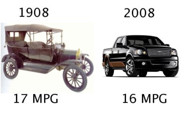 EL CAMBIO TECNOLÓGICO( INTRODUCCIÓN AL DESARROLLO TECNOLÓGICO FELIX Y MORENO)