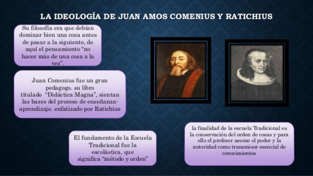 La Escuela “Tradicional”